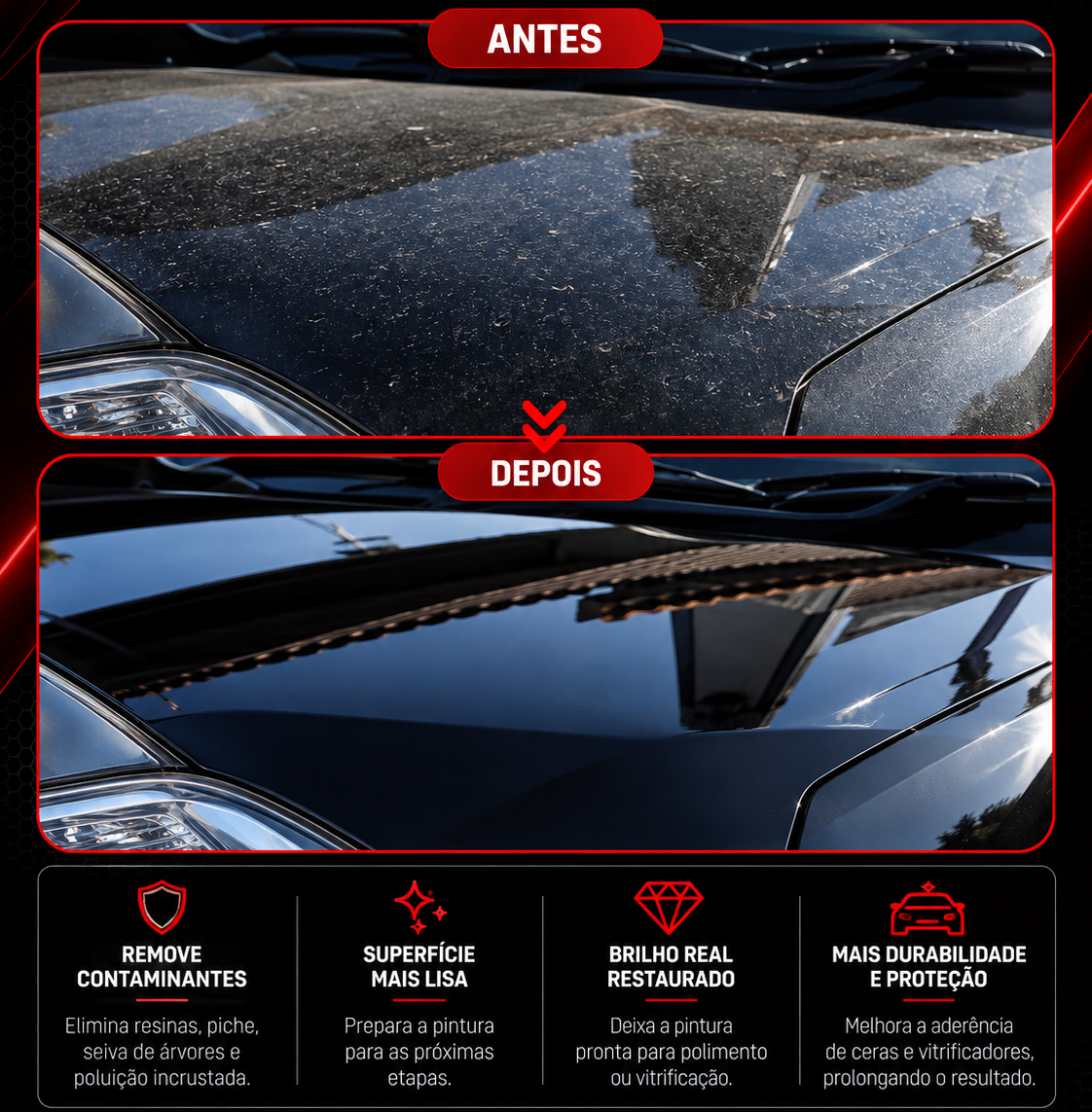 Descontaminação de Pintura automotiva - VTR Studio Car
